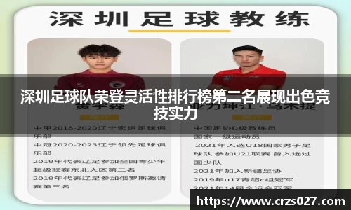 深圳足球队荣登灵活性排行榜第二名展现出色竞技实力