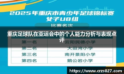重庆足球队在亚运会中的个人能力分析与表现点评